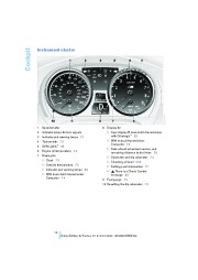 2008 BMW 3-Series M3 E92 E93 Owners Manual, 2008 page 14