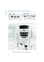 2008 BMW 3-Series M3 E92 E93 Owners Manual, 2008 page 16