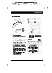 Land Rover Defender Handbook Owners Manual, 2014, 2015 page 19