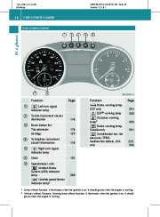 2010 Mercedes-Benz ΜL350 4MATIC ΜL350 BlueTEC ΜL550 ML550 ML63 AMG W164 Owners Manual, 2010 page 30