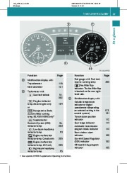 2010 Mercedes-Benz ΜL350 4MATIC ΜL350 BlueTEC ΜL550 ML550 ML63 AMG W164 Owners Manual, 2010 page 31