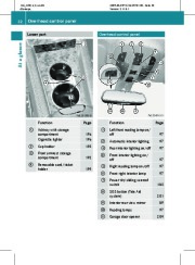 2010 Mercedes-Benz ΜL350 4MATIC ΜL350 BlueTEC ΜL550 ML550 ML63 AMG W164 Owners Manual, 2010 page 34