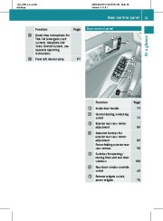 2010 Mercedes-Benz ΜL350 4MATIC ΜL350 BlueTEC ΜL550 ML550 ML63 AMG W164 Owners Manual, 2010 page 35