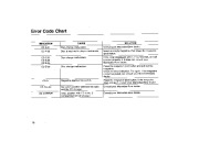 1995-1999 Mercedes-Benz S-Class Becker Sound System 1692 Manual page 20