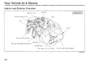 2000 Kia Sportage Owners Manual, 2000 page 9