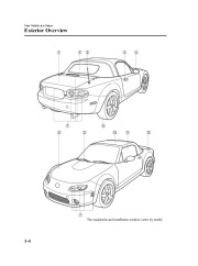 2006 Mazda MX 5 Miata Owners Manual, 2006 page 10