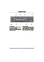 Land Rover Audio and Navigation System Manual, 2005 page 8