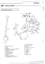 Land Rover Defender 90, 110, 130 Workshop Manual, 1999 page 16