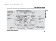 2007 Acura TL Owners Manual, 2007 page 9