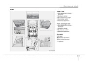 2008 Kia Sorento Owners Manual, 2008 page 24