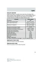 2007 Ford Focus Owners Manual, 2007 page 39