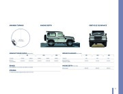 Land Rover Defender Catalogue Brochure, 2010 page 45