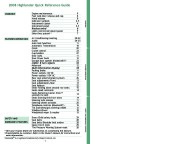 2008 Toyota Highlander Reference Owners Guide, 2008 page 3