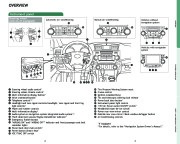 2008 Toyota Highlander Reference Owners Guide, 2008 page 4