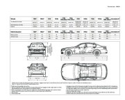 2011 BMW 7 Series 730i 740i 750i 760i 730d 740d XDrive ActiveHybrid F01 F02 F03 F04 Datasheet, 2011 page 2