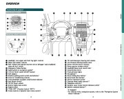 2009 Toyota Sienna Reference Owners Guide, 2009 page 4