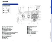 2008 Toyota FJ Cruiser Reference Owners Guide, 2008 page 4