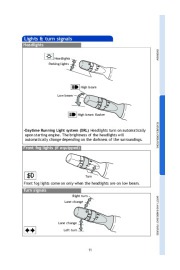 2010 Toyota Matrix Quick Reference Owners Guide, 2010 page 13