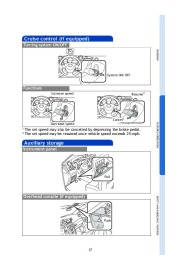 2010 Toyota Matrix Quick Reference Owners Guide, 2010 page 19