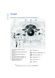 2009 BMW 6-Series 650i E63 E64 M6 Owners Manual, 2009 page 12