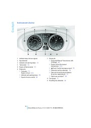2009 BMW 6-Series 650i E63 E64 M6 Owners Manual, 2009 page 14