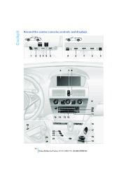 2009 BMW 6-Series 650i E63 E64 M6 Owners Manual, 2009 page 16