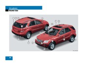 2008 Mercedes-Benz ML320 CDI ML350 ML550 ML63 AMG W164 Owners Manual, 2008 page 23