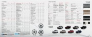 2010-2011 Kia Sorento Catalog, 2010,2011 page 8