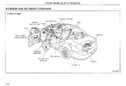 2004 Kia Spectra Owners Manual, 2004 page 9