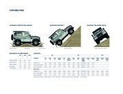 Land Rover Defender Catalogue Brochure, 2011 page 36