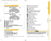 2007 Toyota Camry Reference Owners Guide, 2007 page 5