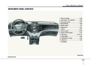 2010 Kia Magentis Owners Manual, 2010 page 12