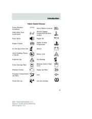2004 Ford F-250 F-350 F-450 F-550 Owners Manual, 2004 page 11