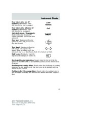 2004 Ford F-250 F-350 F-450 F-550 Owners Manual, 2004 page 15