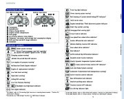 2010 Toyota 4Runner Reference Owners Guide, 2010 page 4