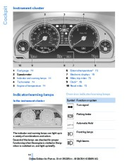 2010 BMW 5 Series 550i Gran Turismo F07 Owners Manual, 2010 page 14