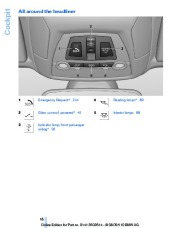 2010 BMW 5 Series 550i Gran Turismo F07 Owners Manual, 2010 page 18