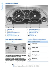 2011 BMW 7-Series ActiveHybrid 7 L F01 F02 Owners Manual, 2011 page 14