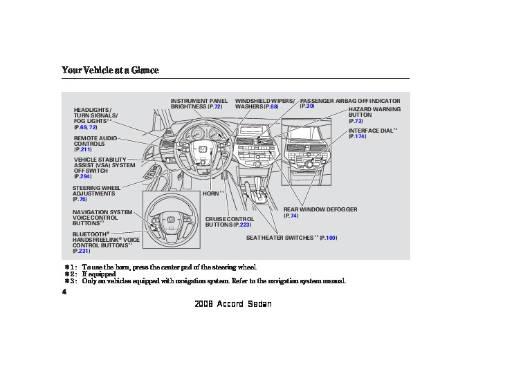 Honda navigation system manual pdf