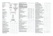 2010 Mazda CX 7 Catalogue Brochure, 2010 page 20