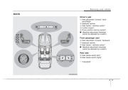 2008 Kia Amanti Owners Manual, 2008 page 27