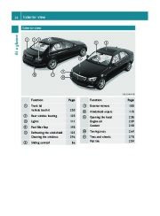 2011 Mercedes-Benz C250 C300 C350 4MATIC C63 AMG W204 Owners Manual, 2011 page 26