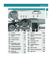 2011 Mercedes-Benz C250 C300 C350 4MATIC C63 AMG W204 Owners Manual, 2011 page 27