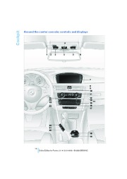 2008 BMW 3-Series M3 E92 Owners Manual, 2008 page 16