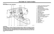 2003 Hyundai Tiburon Owners Manual, 2003 page 32