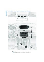 2008 BMW 3-Series M3 E90 Owners Manual, 2008 page 16