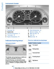 2011 BMW Active Hybrid 7 F01 F02 F03 F04 Series Owners Manual, 2011 page 14