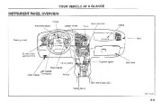 2002 Kia Spectra Owners Manual, 2002 page 10