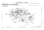 2002 Kia Spectra Owners Manual, 2002 page 9