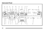 2010 Cadillac Escalade EXT Owners Manual, 2010 page 8
